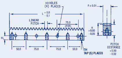 Racks-Fine Pitch Metric Rectangular with Mounting Holes