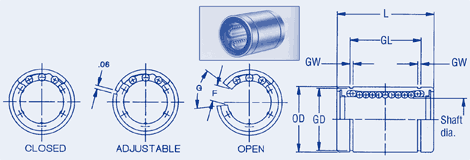 Precision Linear Bearings, Inch