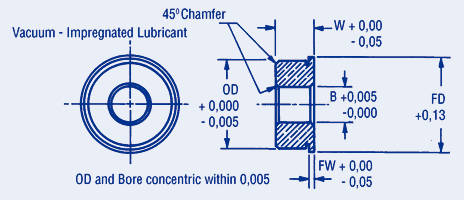 Oil Impregnated Bronze Bearing, Precision, Metric, flanged
