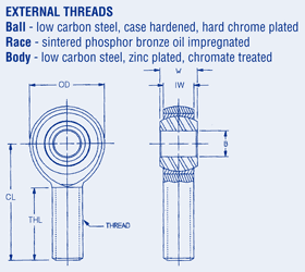 Rod Ends-Self Aligning, Inch, external thread,carbon steel