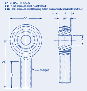 Rod Ends-Self Aligning Inch,external threads,stainless steel