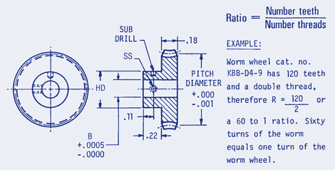 32 Pitch Worm Wheel Pin Hub