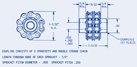 Chain Coupling - Plain Hub