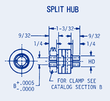 Oldham Coupling Split Hub (100 oz-in)