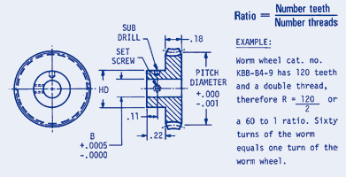 48 Pitch Worm Wheel Pin Hub
