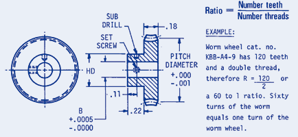 64 Pitch Worm Wheel Pin Hub