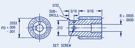 48 Pitch Worm-Ground Thread
