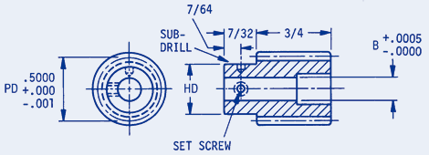 64 Pitch Worm-Ground Thread