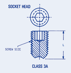 Set Screws Cup Point-Socket Head, Inch