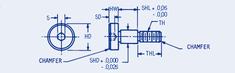 Socket Head Shoulder Screws, Metric
