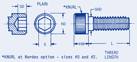Socket Head Screw, Inch - Plain