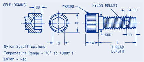 Socket Head Screws - Self Locking, Inch