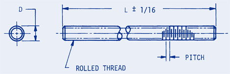 Stainless Threaded Stock, Inch