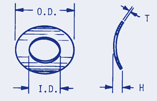 Curved Washers-Metric