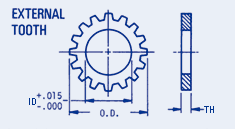 Lock Washers-External Tooth, Inch
