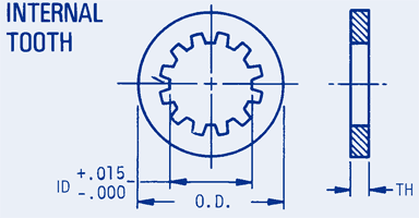 Lock Washers-Internal Tooth, Metric