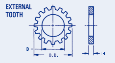 Lock Washers-External Tooth, Metric