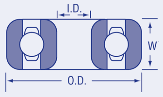 Ball Bearings extra light/light/medium Chrome Steel, Metric