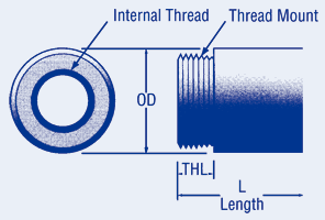 Plain Style Lead Screw Nut Commercial Quality, Inch