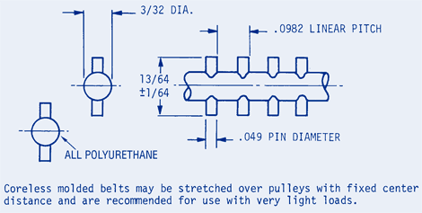 Coreless Timing Belts, 32 Pitch