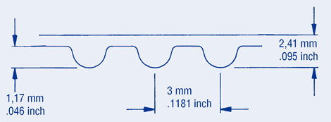 Timing Belts 3 mm HTD Series