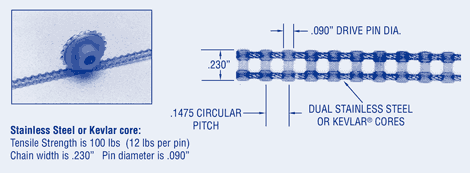 Flexible Timing Chain .1475 Pitch