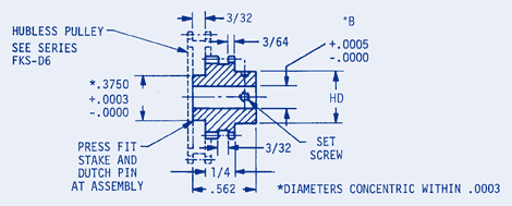 Timing Belts Cluster Pulley 32 Pitch