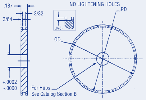Timing Belt Pulley-Hubless 32 Pitch