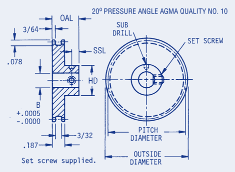 Timing Belt Pulleys-Pin Hub 32 Pitch