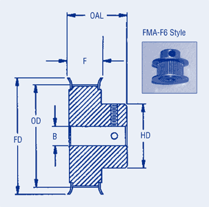 Timing Belt Pulleys 2mm Pitch GT Ser.(9mm wide)Double Flange