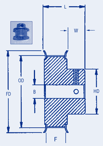 Timing Belt Pulley 5mm Pitch GT 9,15 mm wide Double Flanged