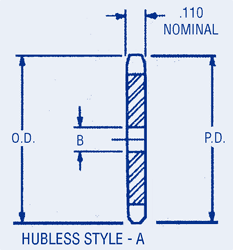 #25 Chain Sprockets Hubless