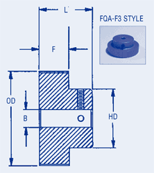 Timing Belt Pulleys 5mm Pitch HTD 9mm wide Unflanged