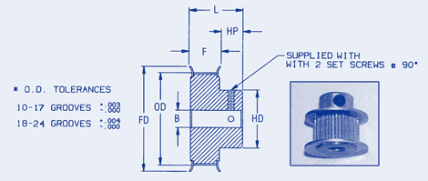 Timing Belts Pulleys 3/8