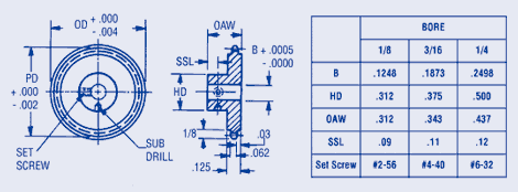 Miniature Chain Sprockets Pin Hub .1475 Pitch