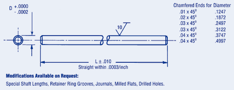 Precision Ground Shafting, inch, cut to length