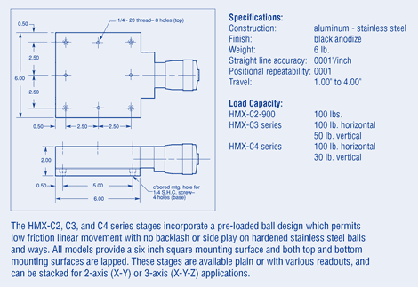 Linear Translation Stages, 25mm to 4.00
