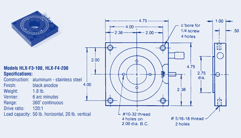 Rotary Translation Stages