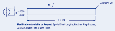 Precision Ground Shafting, metric, long lengths