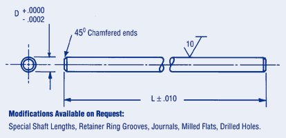 Precision Ground Shafting, metric, cut lengths