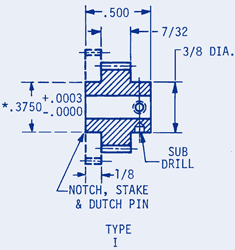 Cluster Hub Gears 32 To 120 Pitch-3/16 Bore Type I
