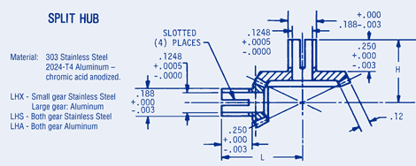Miter and Bevel Gears 72 Pitch Split Hub .12 Face,.1248 Bore