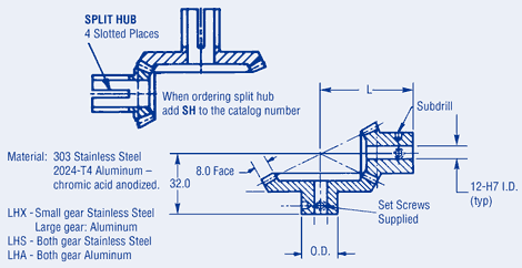 Miter and Bevel Gears 1,50 Module Pin Hub