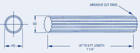 Pinion Wire 24, 32, 48 & 64 Pitch
