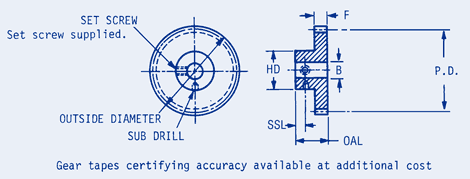 Spur Gear Pin Hub 32 Pitch