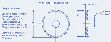 Flat Spur Gear-Hubless-32 Pitch, 1/8 & 1/4 Face