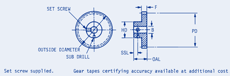 Spur Gear-Pin Hub-64 Pitch