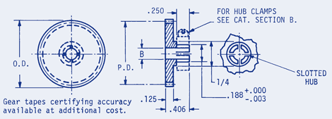 Spur Gear-Split Hub-80 Pitch