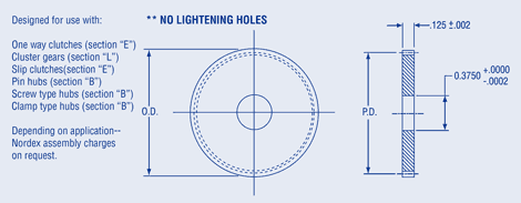 Spur Gear-Hubless-80 Pitch