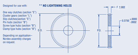 Spur Gear-Hubless-120 Pitch